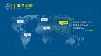 網(wǎng)絡(luò)科技發(fā)展現(xiàn)狀與未來趨勢匯報(bào)